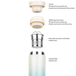 Load image into Gallery viewer, TEASY On The Go - Blue Ombre
